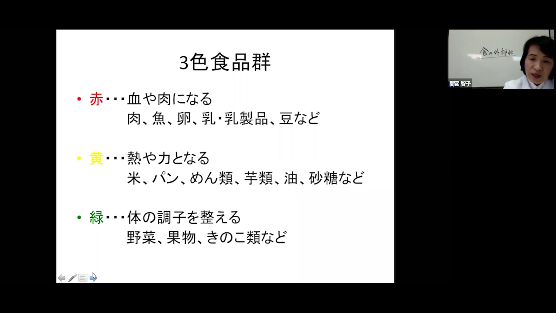 栄養と食事「知って得するシリーズ」 Ver2