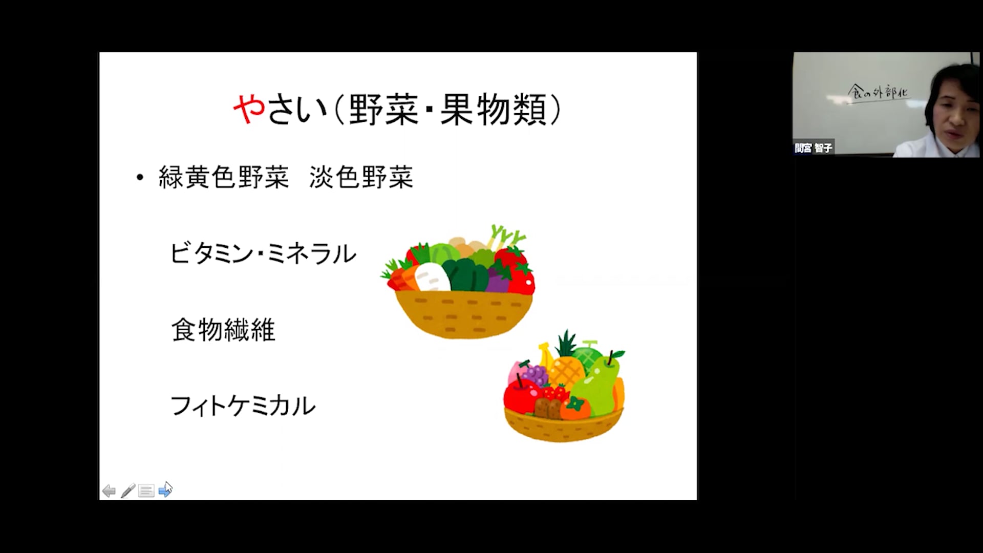 栄養と食事「知って得するシリーズ」 Ver3